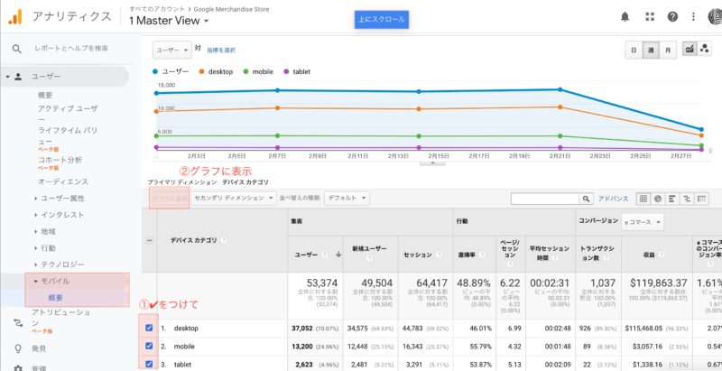 Gaiq対策 初級者編ユニット 3 Google アナリティクス ベーシックレポート ページ 2 いつもお世話になっております